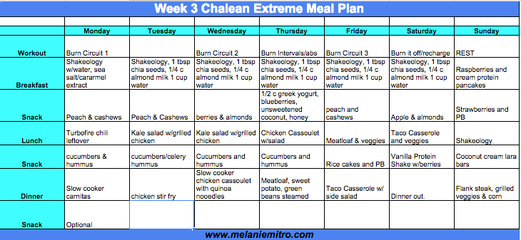 12 week diet plan