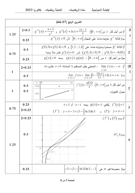 تصحيح موضوع الرياضيات بكالوريا 2023 شعبة رياضيات