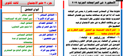 ملخص علم الاجتماع في 11 ورقه للصف الثالث الثانوي 2019