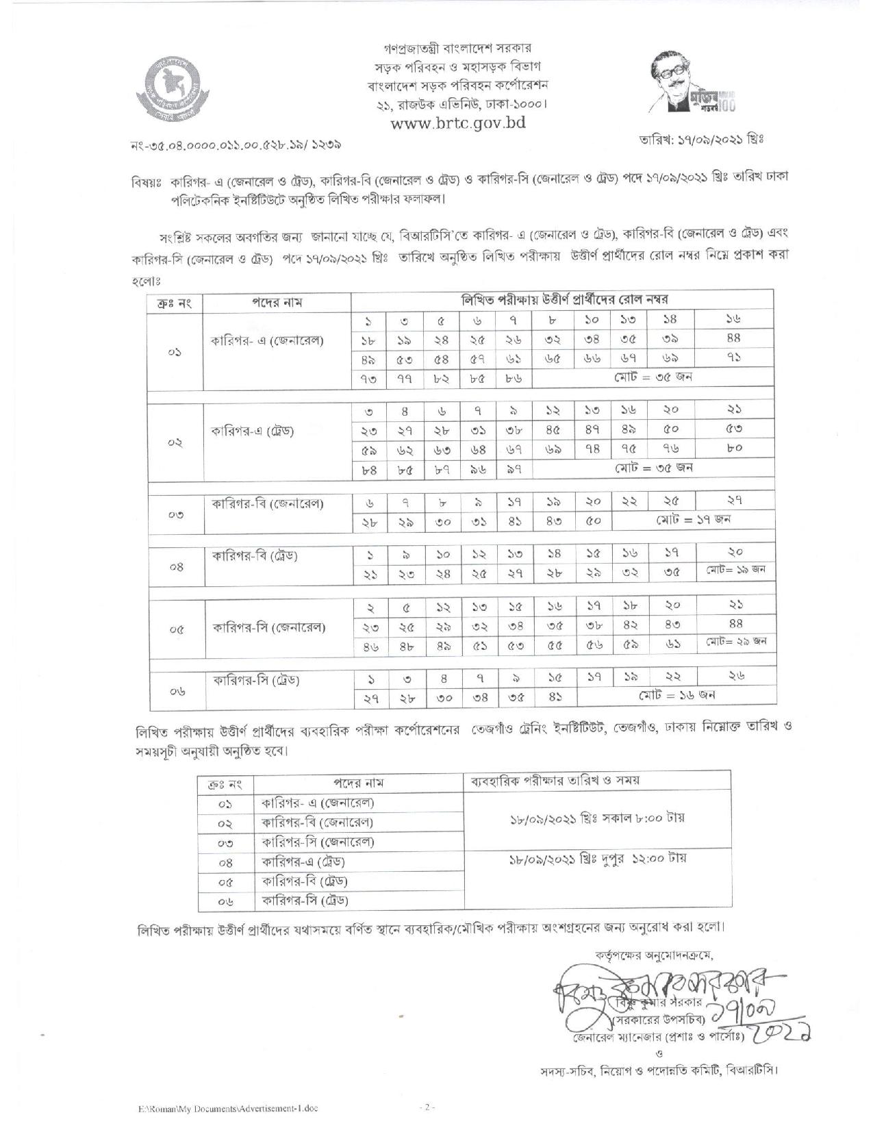 BRTC Exam Result Published