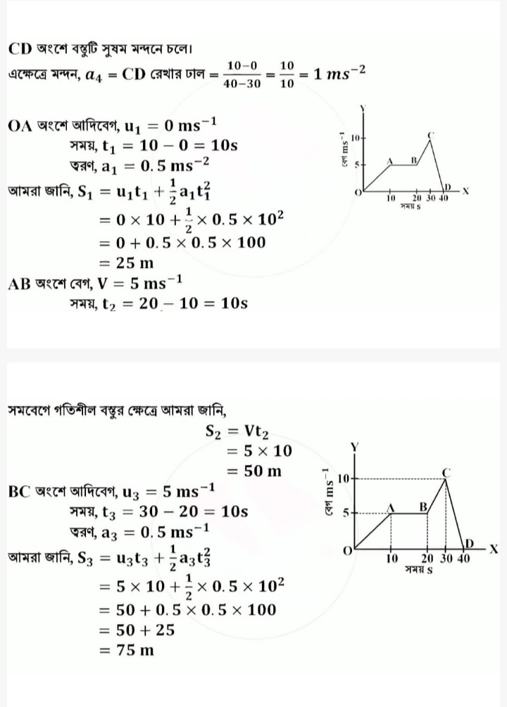 Class 9 13th Week Physics Subject Assignment Answer