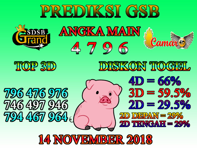 Prediksi Togel GSB 14 November 2018