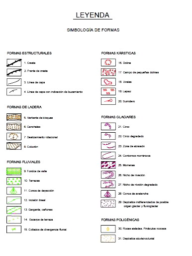 Leyenda-Geomorfología-Principado de Asturias