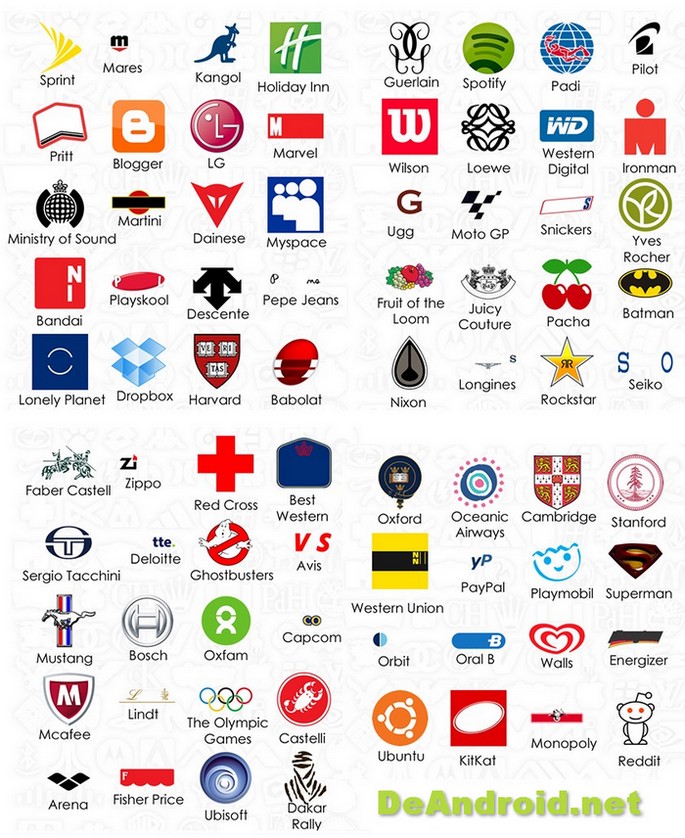 sports logo quiz