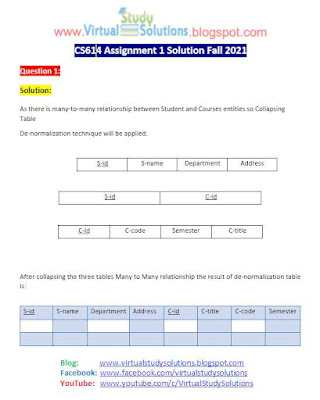 CS614 Assignment 1 Solution Preview Fall 2021