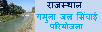 yamuna sinchai pariyojana rajasthan gk,  यमुना जल सिंचाई परियोजना