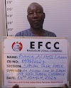 Fake BDC Operator Sentenced to Jail in Maiduguri