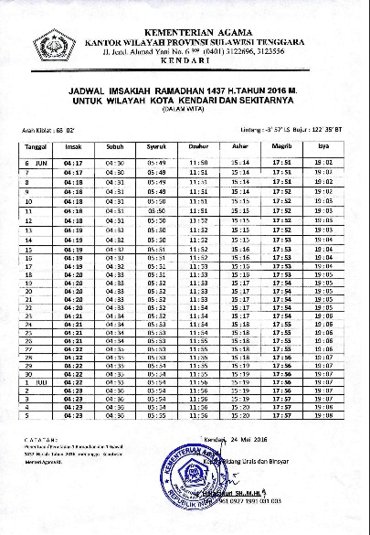 Dunia IrLy - Merangkai Kata Meramu Rasa, Enjoy Pengalaman 