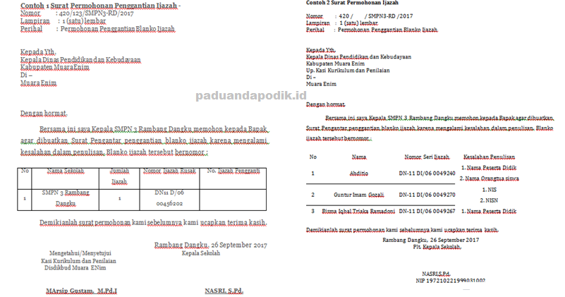 Contoh Surat Permohonan dan Pengajuan Penggantian Ijazah 