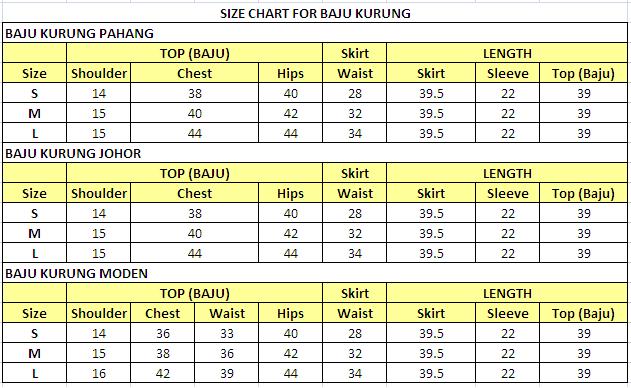 33+ Konsep Terpopuler Size Chart Indonesia Baju