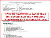 RPPH TK KELOMPOK A DAN B TEMA DIRI SENDIRI SUB TEMA TUBUHKU KURIKULUM 2013
