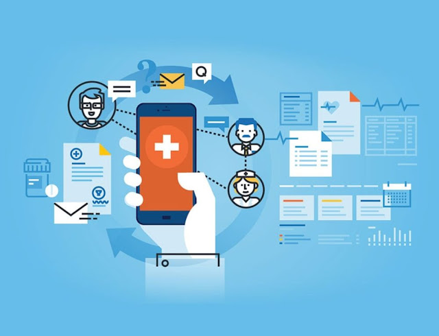Healthcare Middleware Market Scope