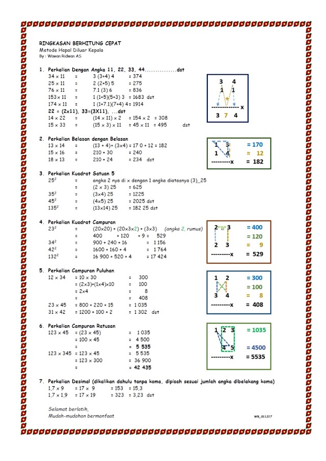 RINGKASAN BERHITUNG CEPAT PERKALIAN DASAR
