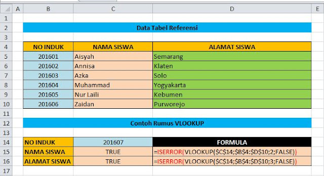 CARA MENGATASI ERROR #N/A PADA EXCEL