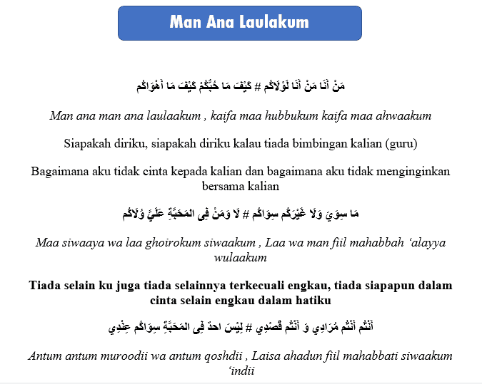 Lirik Qosidah Man Ana Laulakum  Lengkap Arab, Latin dan Terjemahnnya