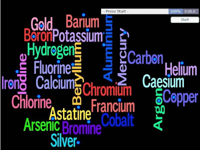 Chiew's CLIL EFL ESL ELL Games Activities Juegos Actividades: Chemical Elements Symbols