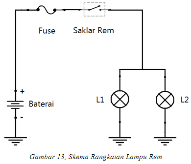 ahyat s32 Sistem Penerangan Kendaraan