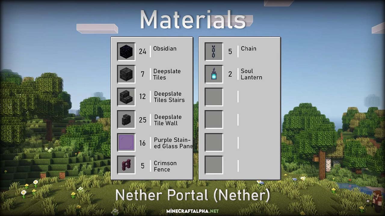 In Minecraft, how can you construct a Nether portal sword