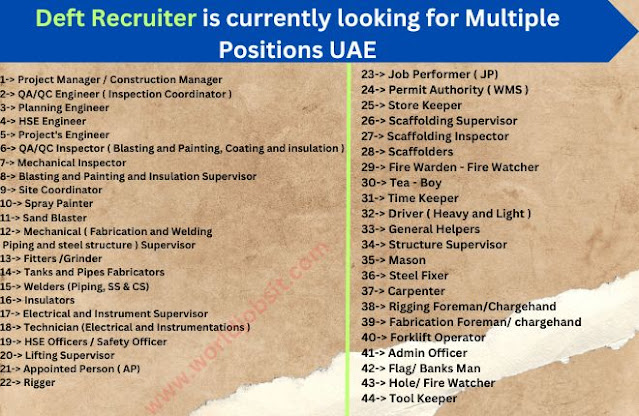 Deft Recruiter is currently looking for Multiple Positions UAE