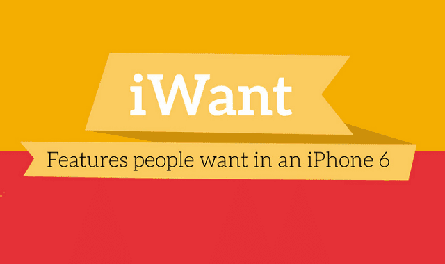 Image: Features People Want in an iPhone 6