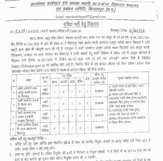 BILASPUR SHIKSHA VIBHAG NURSERY TEACHER VACANCY | बिलासपुर शिक्षा विभाग में नर्सरी शिक्षिका पदों की वेकेंसी