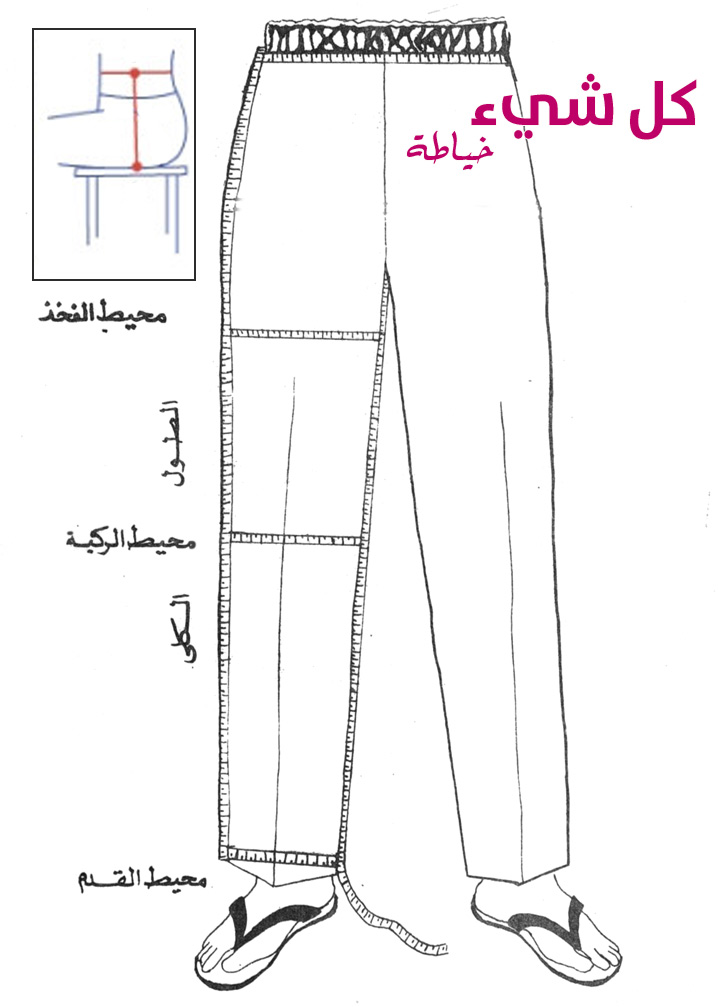 كل شيء خياطة طريقة أخذ مقاسات النساء