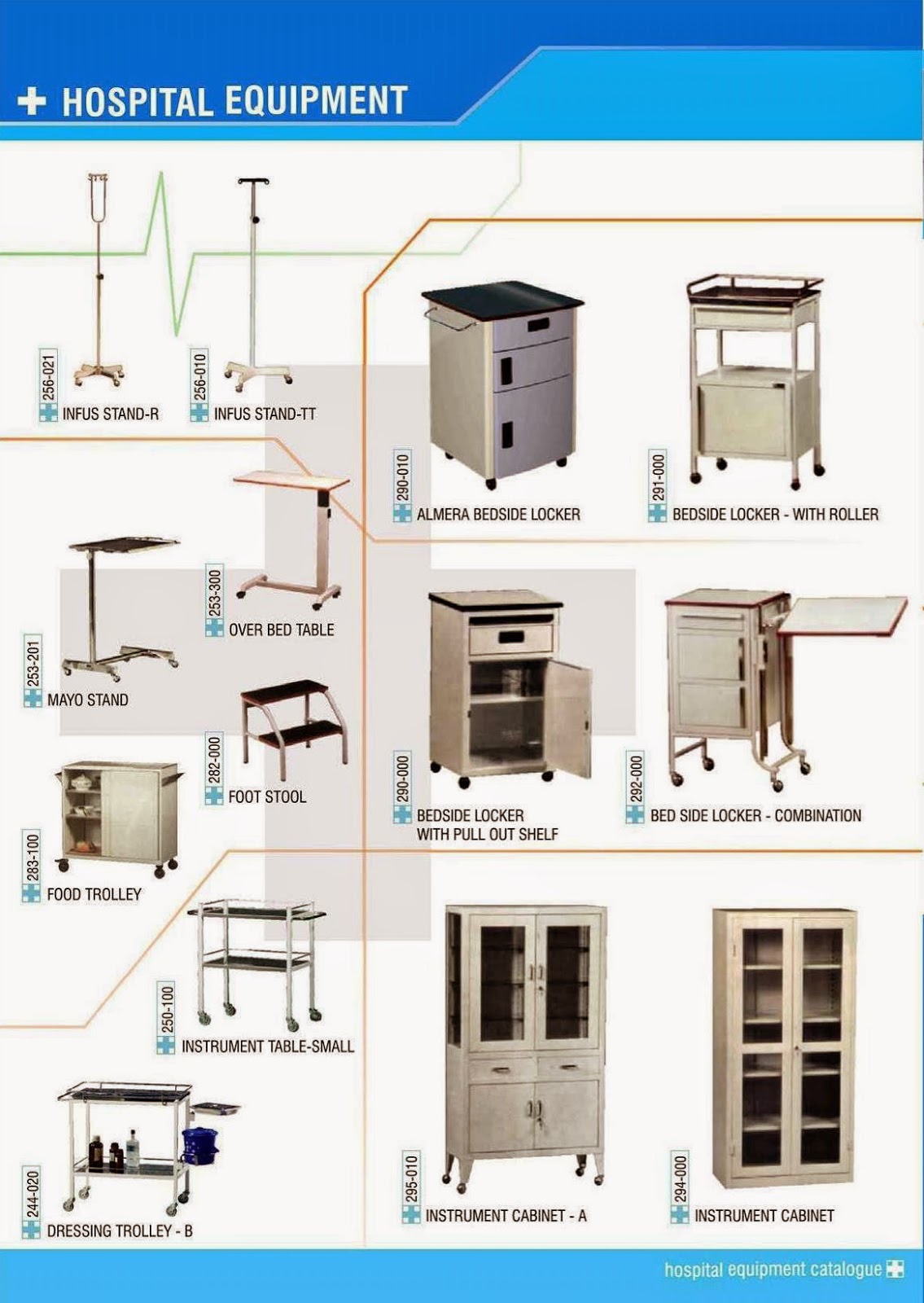 Service Furniture Rumah Sakit