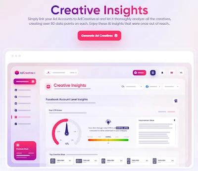 AdCreative AI technology review
