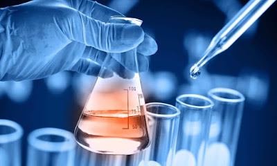 Global Methylene Chloride Market