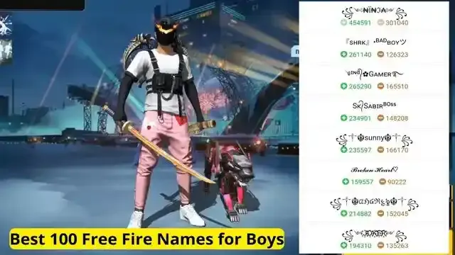 Best 100 Free Fire Names for Boys in 2024