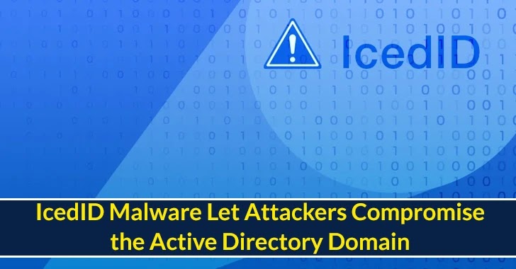 IcedID Malware Active Directory