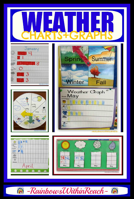 Weather Charts + Graphs (from Weather RoundUP at RainbowsWIthinReach) 