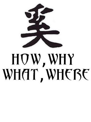 Kanji Tattoo Symbols Meanings kanji tattoo symbols. Kanji Tattoo Symbols Meanings