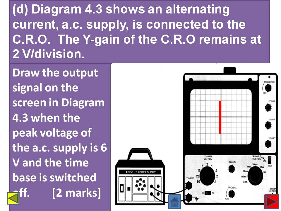 Soalan Fizik Force And Motion - Kecemasan d