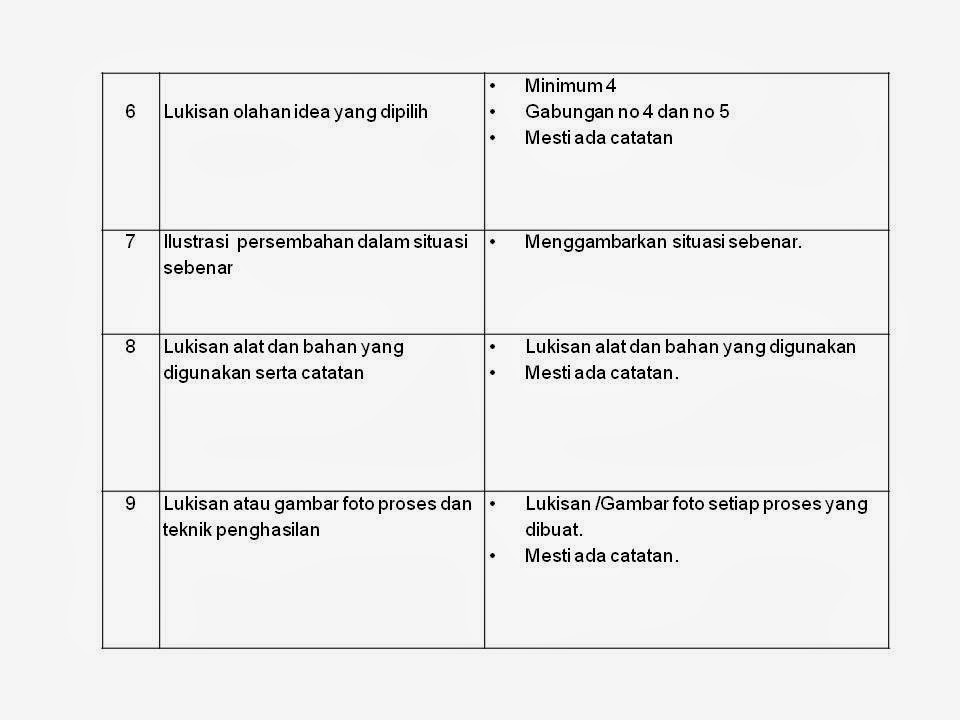 Contoh Folio Kreatif - Fontoh