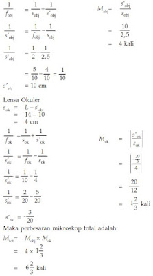 Alat Optik Mikroskop