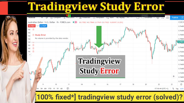 how-to fix-tradingview-study-error.png
