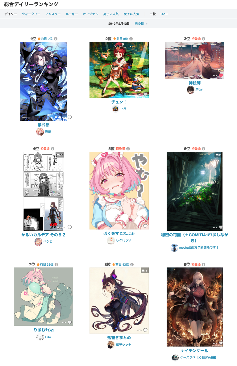 絵学blog なぜ絵描きは 女の子 ばかり描くのか 絵学blog なぜ絵描きは 女の子 ばかり描くのか