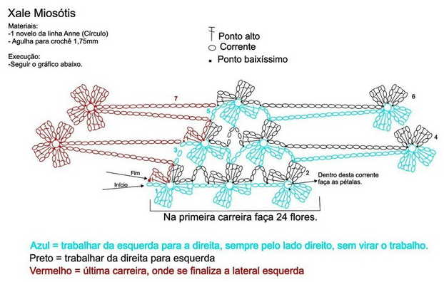 Xale miosótis em crochê