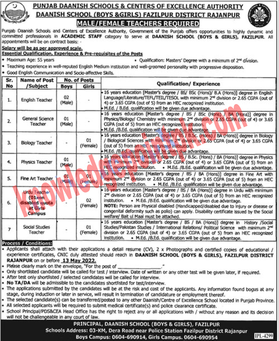 Daanish Boys & Girls School Fazilpur Jobs 2022 Latest – Teaching Jobs