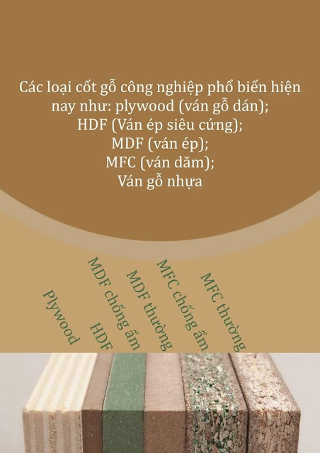 học thiết kế nội thất  thủ đức