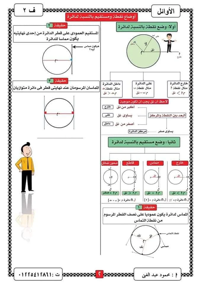 مراجعة هندسة الصف الثالث الاعدادى ترم تانى