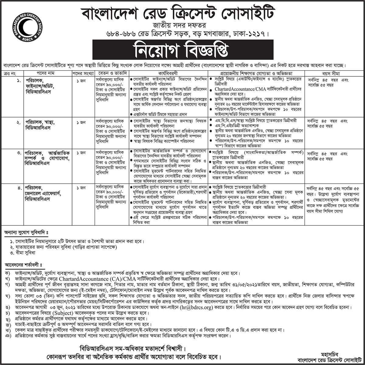 Job Circular 2021
