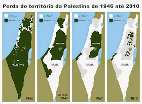 Perda de território da Palestina de 1946 a 2010