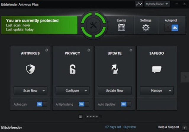 Bitfender Antivirus