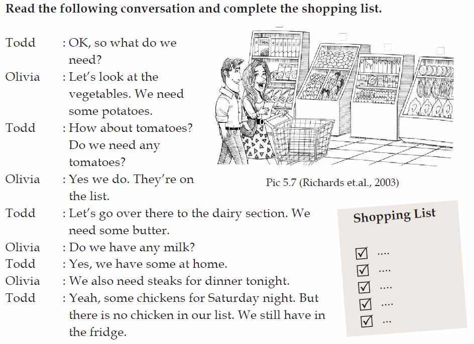 Short texts in english with audio