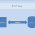 ADO.NET Tutorial for Beginners using C#