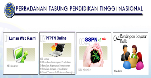 Ptptn Blacklist Name List Check Online Pendidikanmalaysia Com