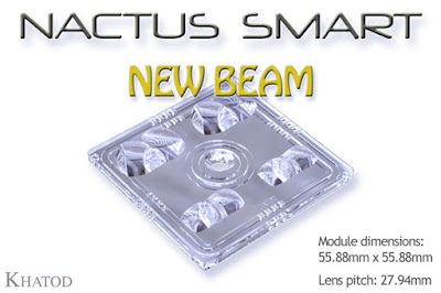 NACTUS SMART: 15 Models, 15 Different Photometries, ON STOCK