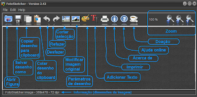 Dicas da interface do FotoSketcher em Português